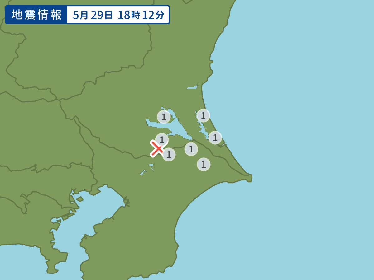 全地点の震度