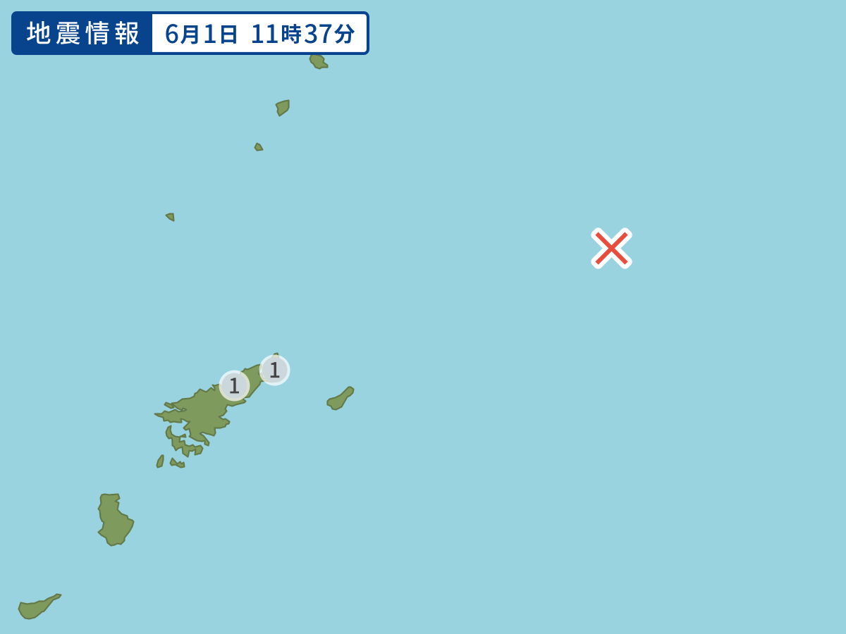 全地点の震度