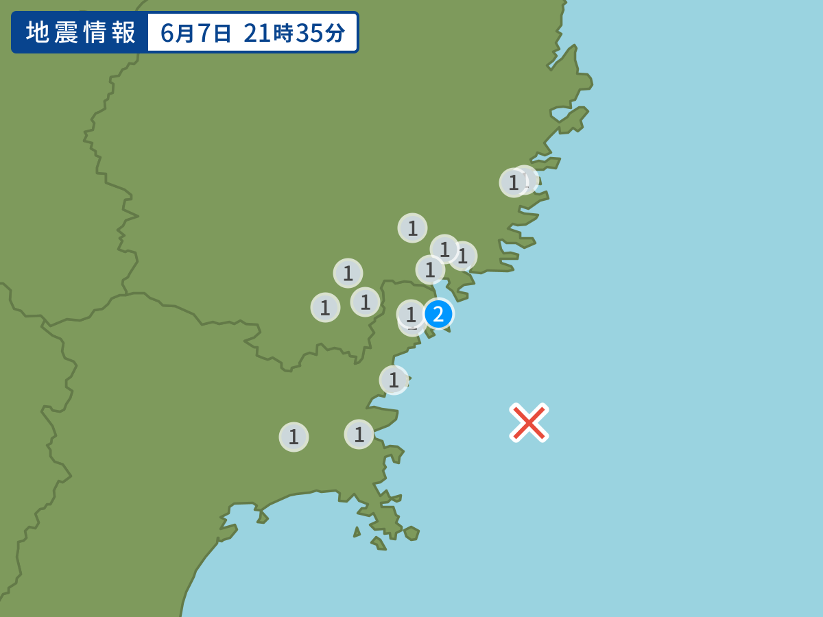 全地点の震度