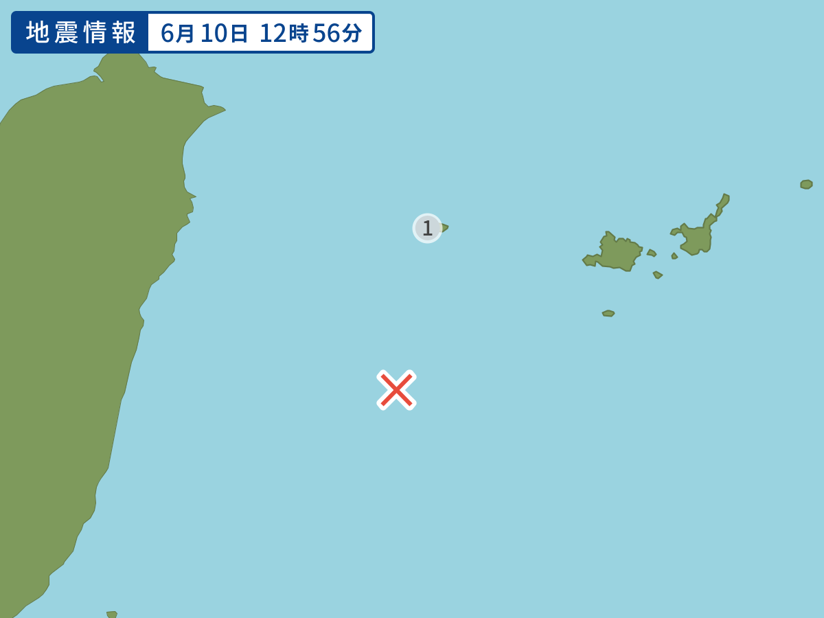 全地点の震度