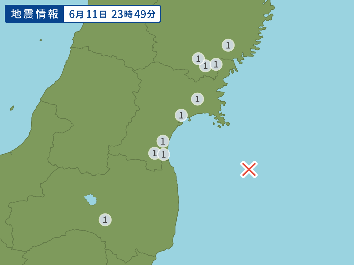 全地点の震度