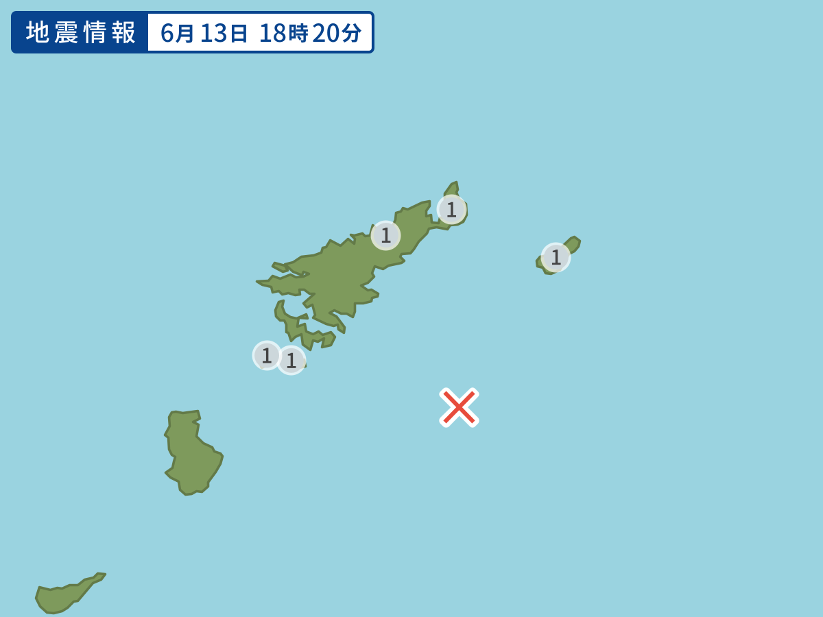 全地点の震度