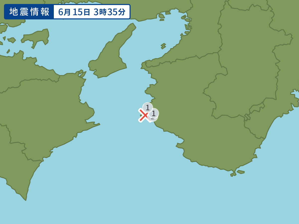 全地点の震度