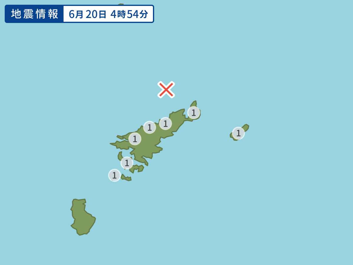 全地点の震度