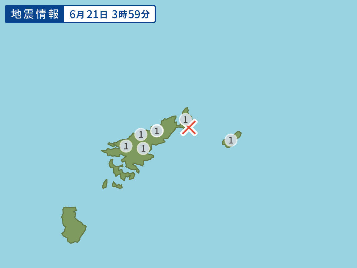 全地点の震度