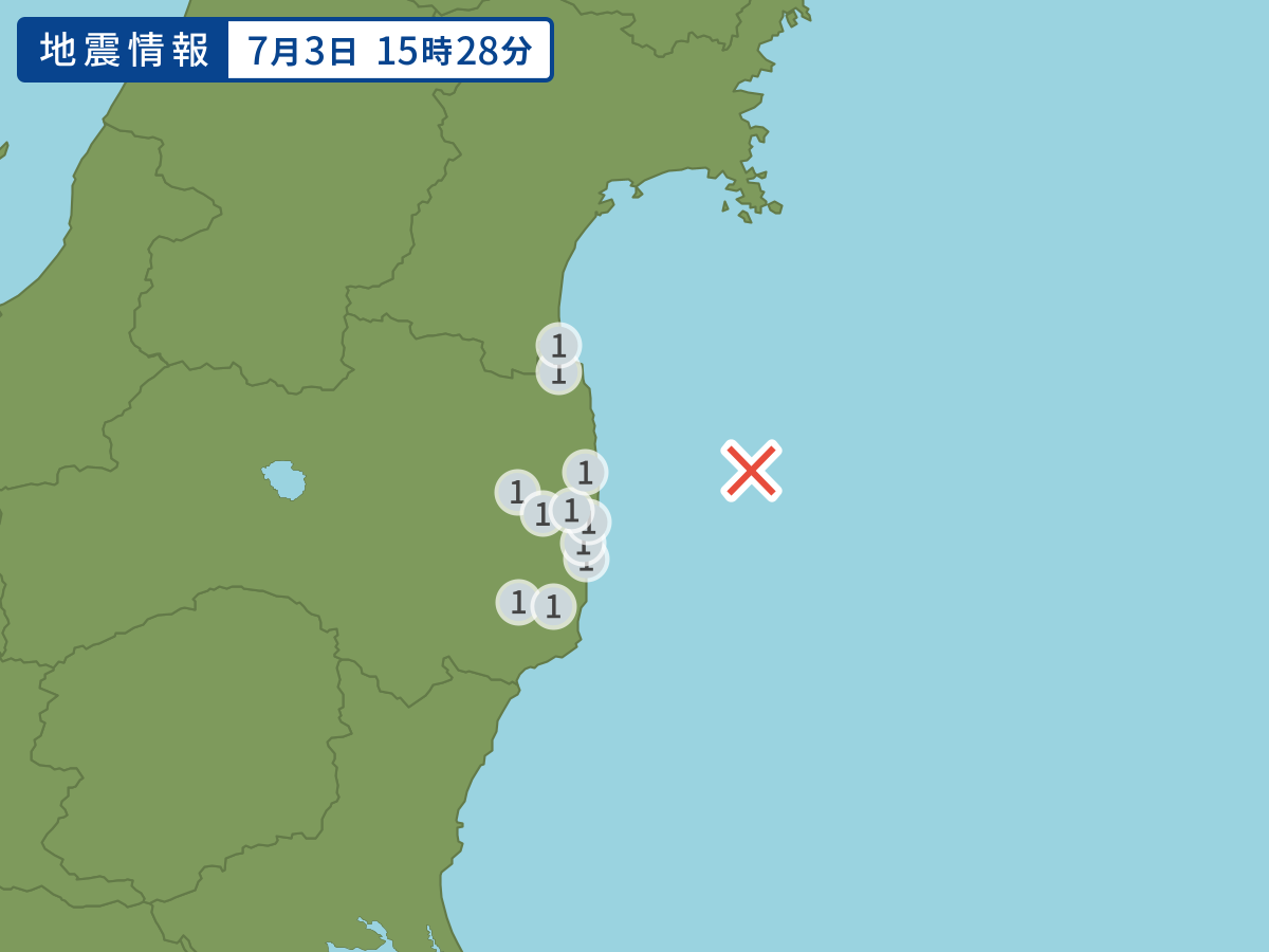 全地点の震度