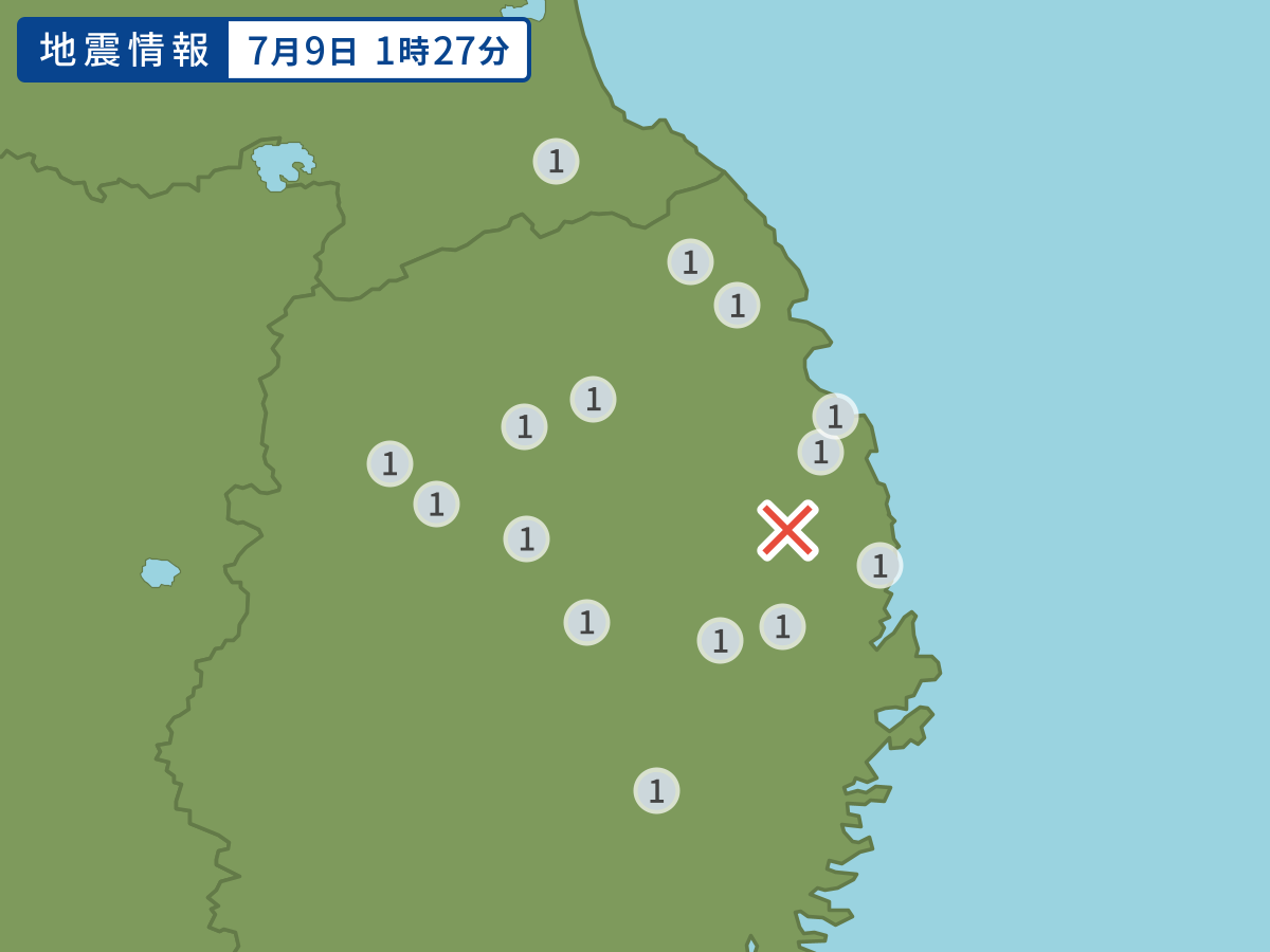 全地点の震度