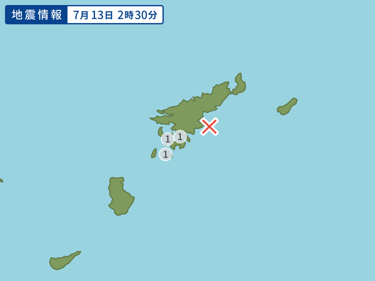 全地点の震度