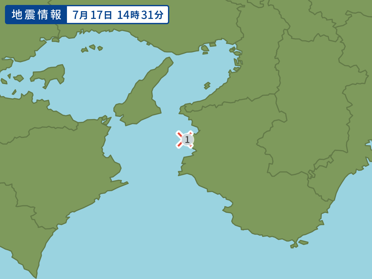 全地点の震度