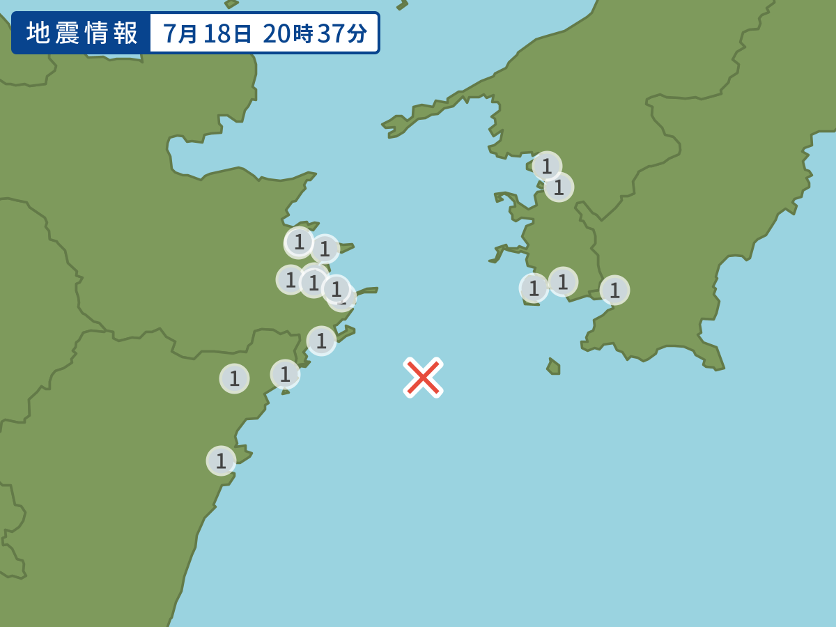 全地点の震度