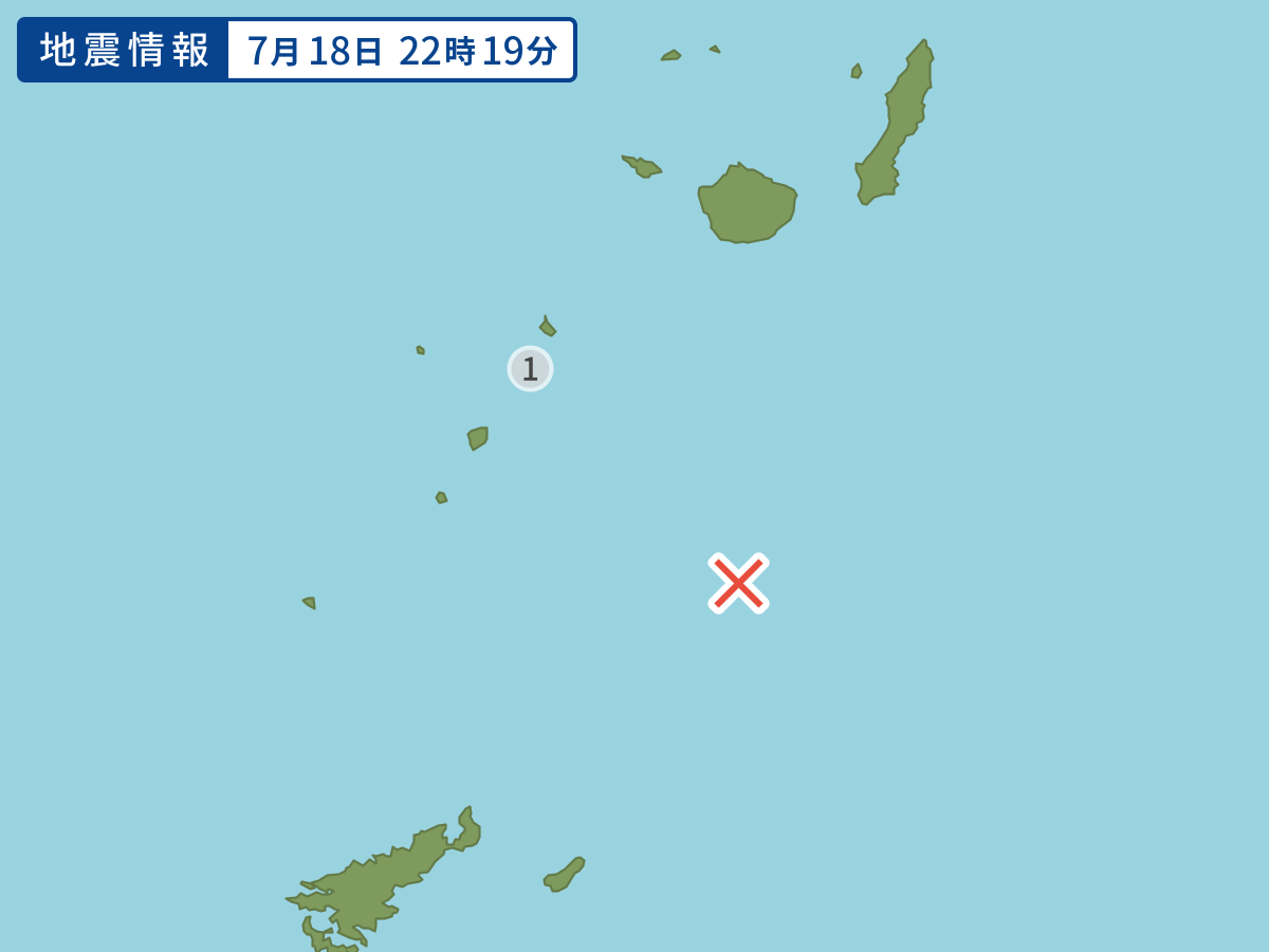 全地点の震度