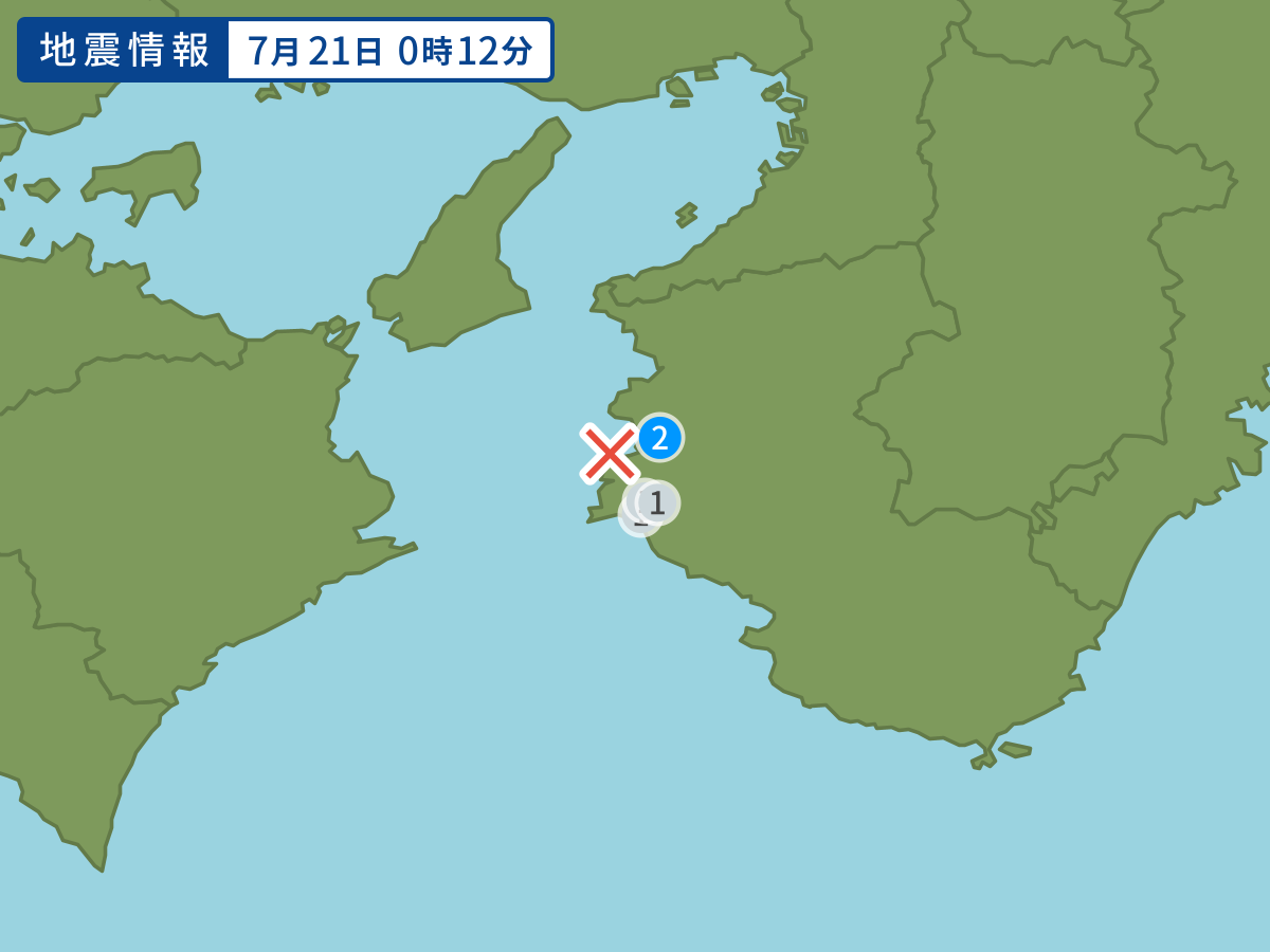 全地点の震度