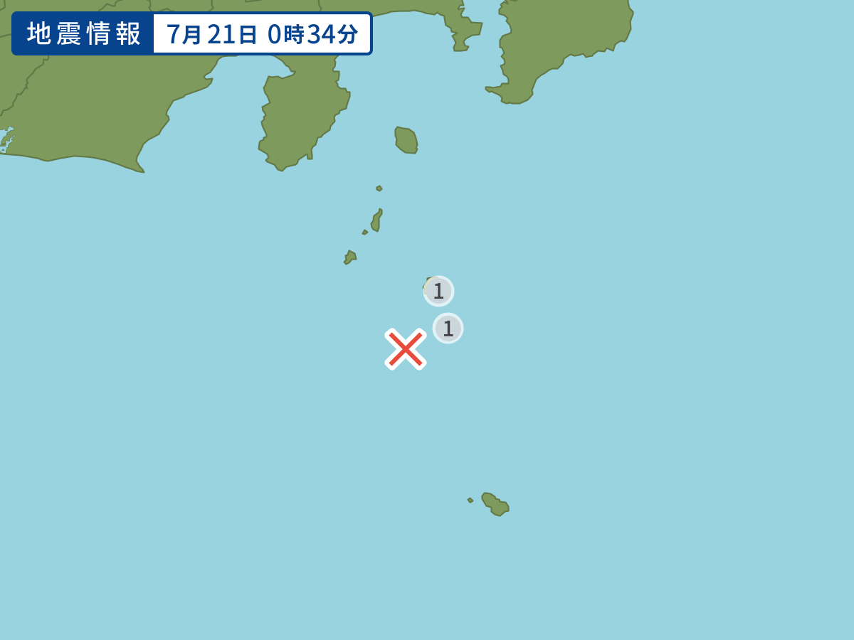 全地点の震度