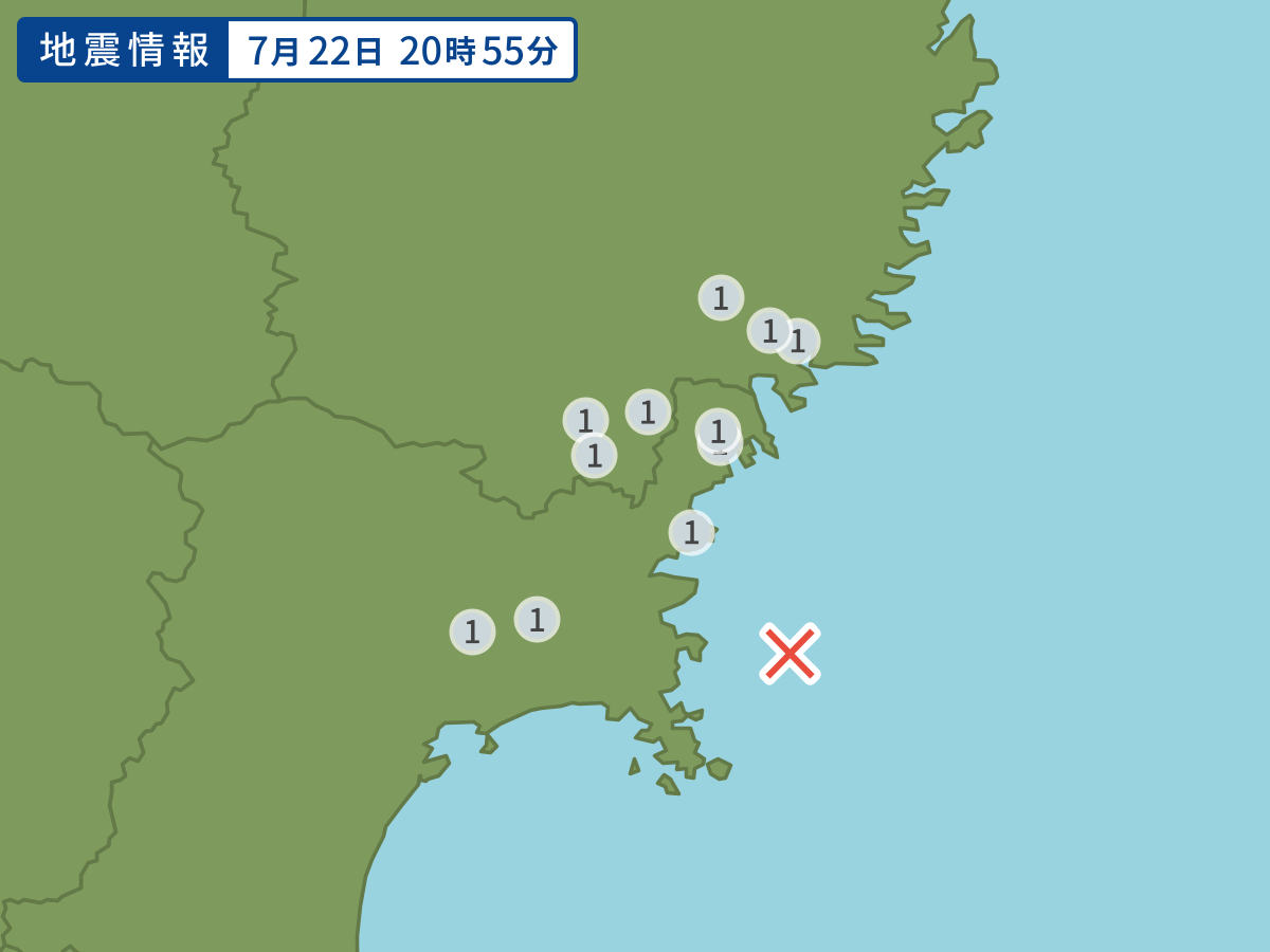 全地点の震度