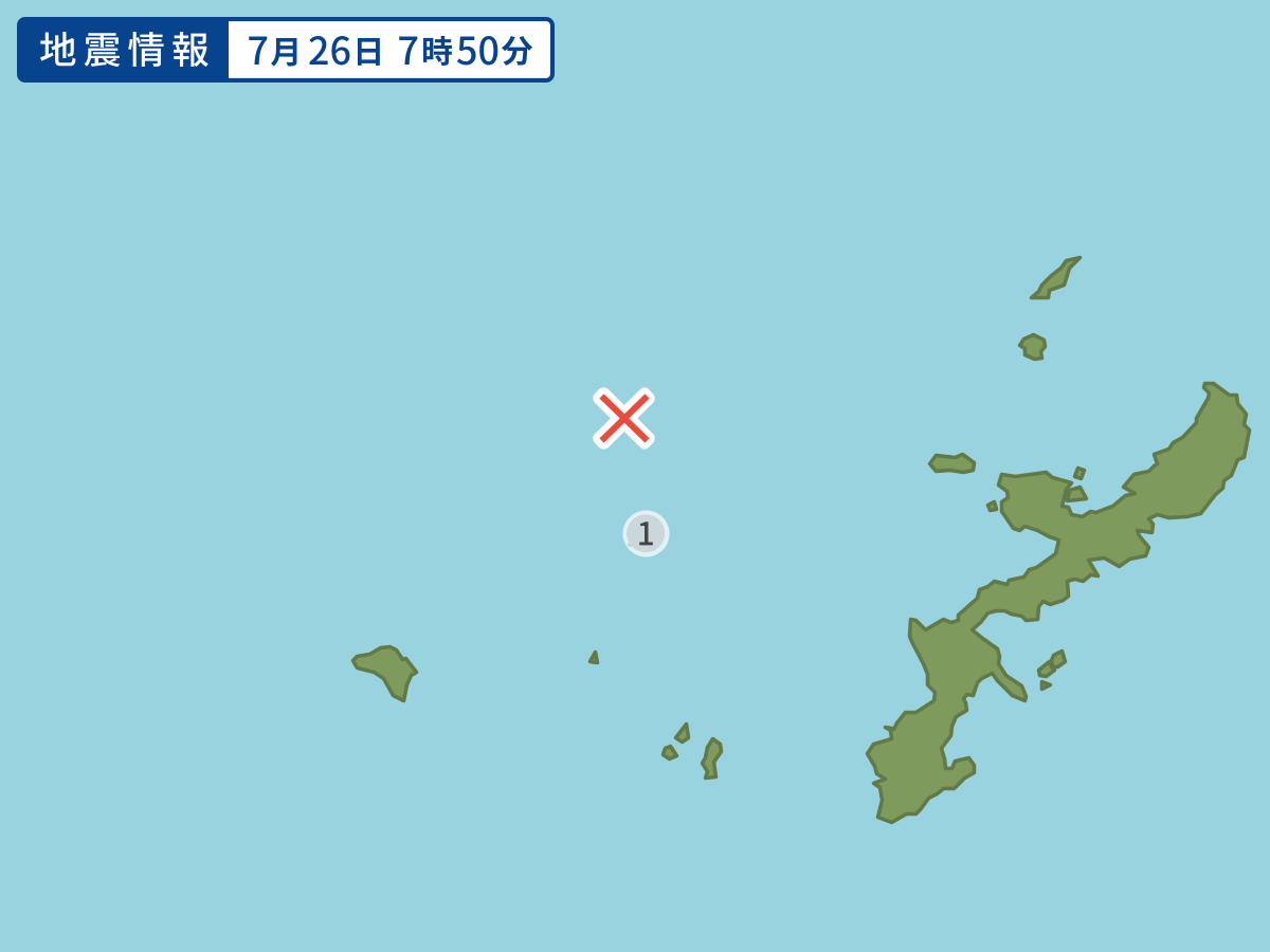 全地点の震度