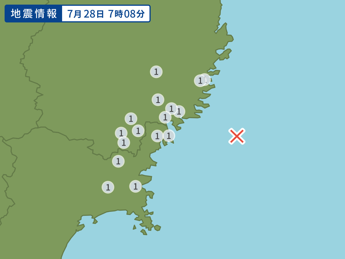 全地点の震度