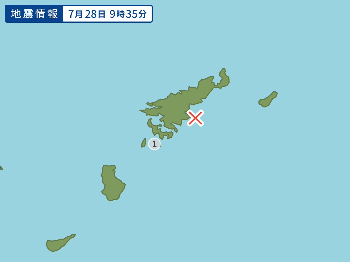 全地点の震度