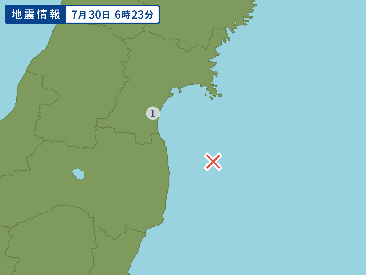 全地点の震度