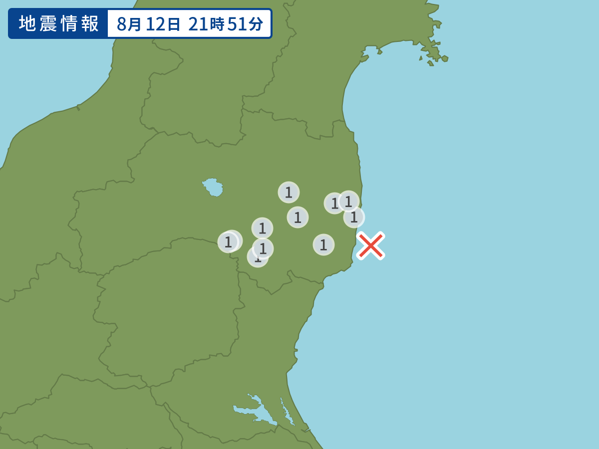 全地点の震度