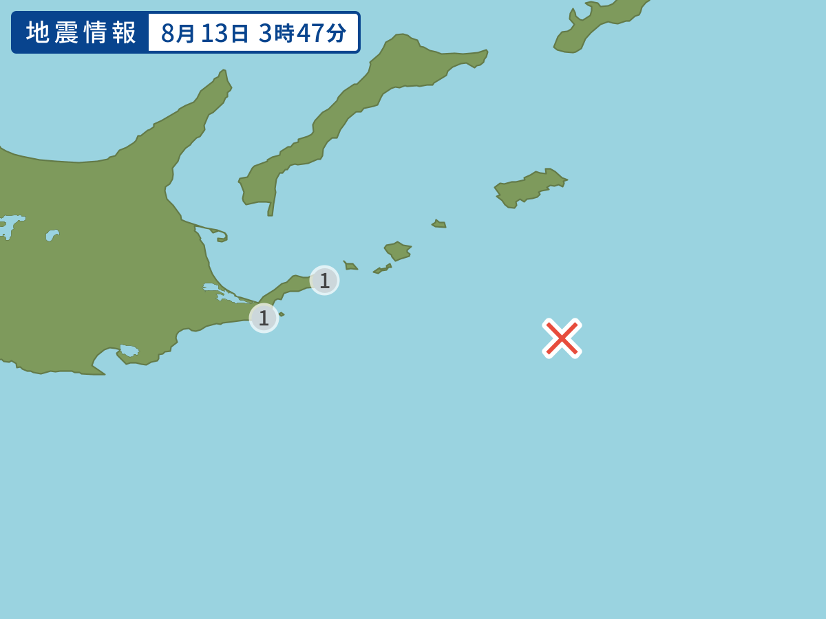 全地点の震度