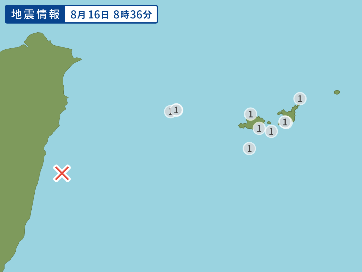 全地点の震度