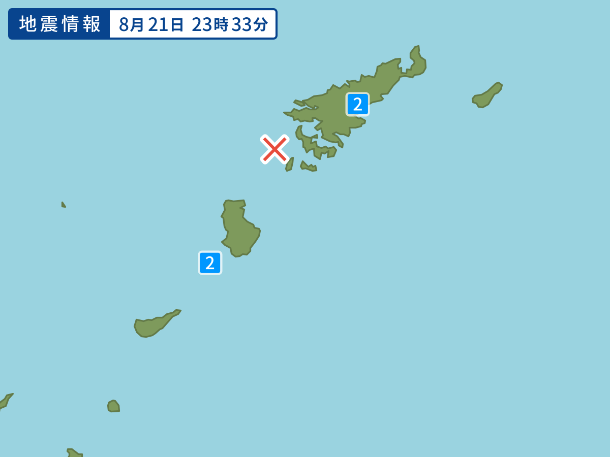 各地域の震度