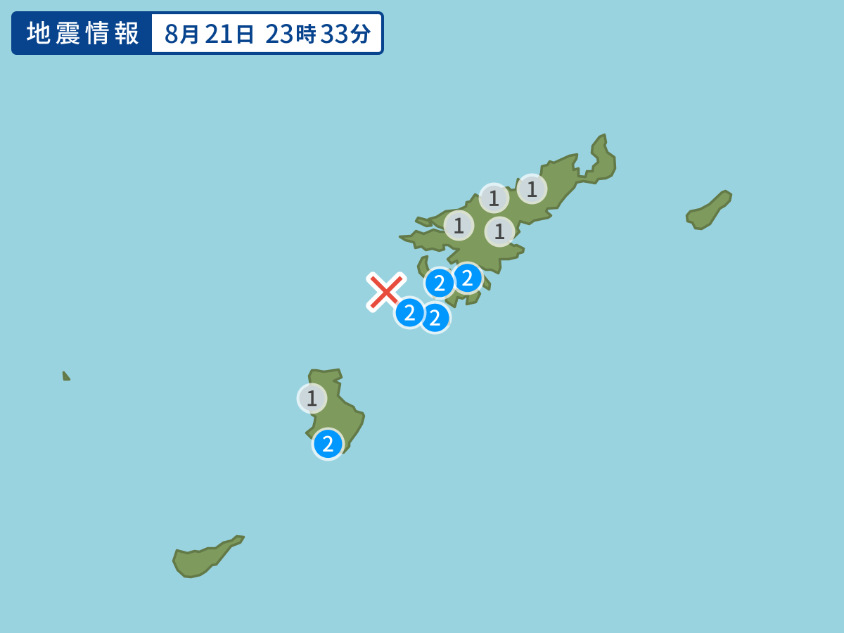 全地点の震度