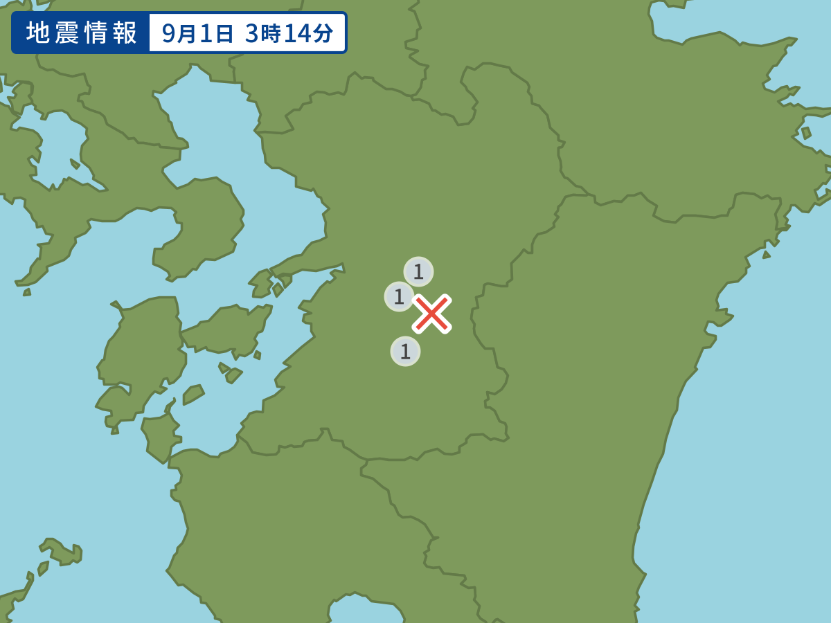 全地点の震度