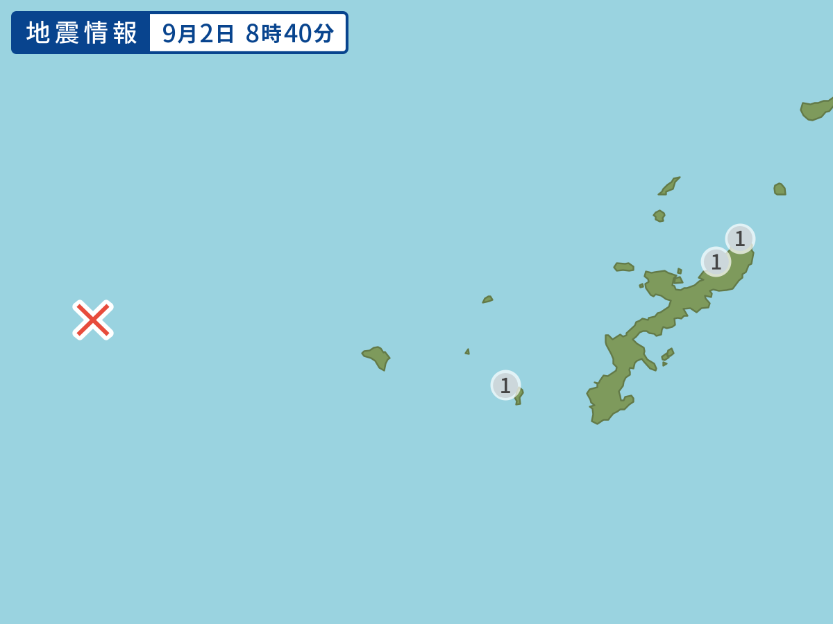 全地点の震度