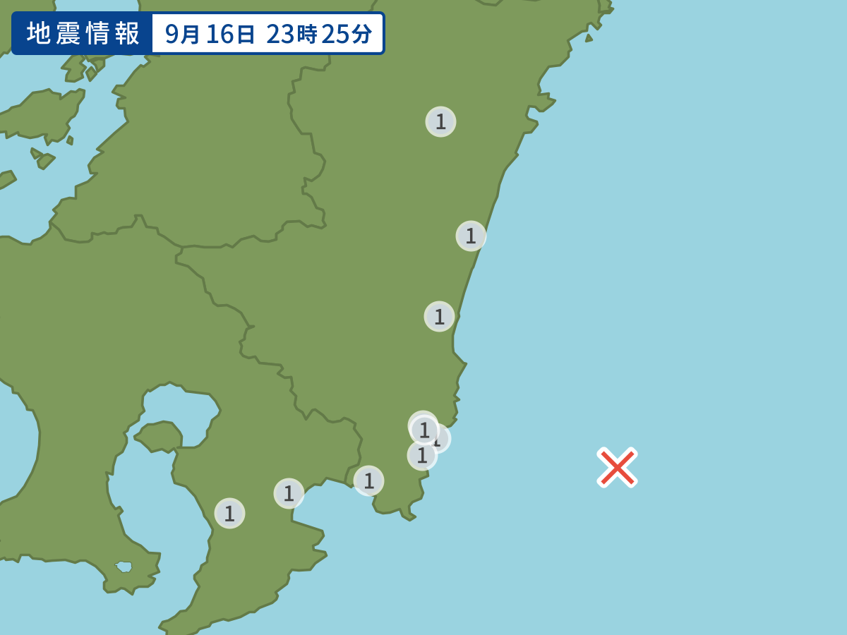 全地点の震度