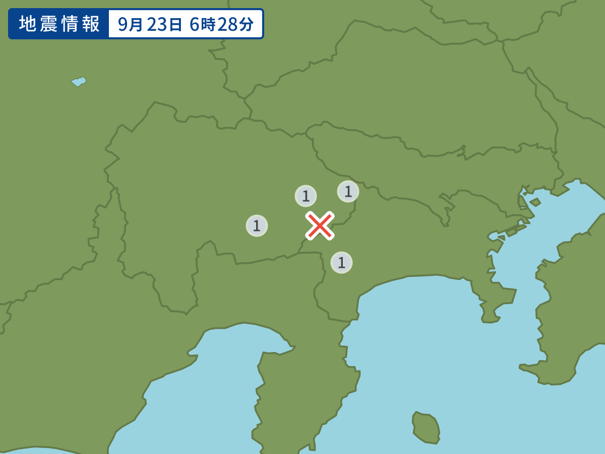 全地点の震度