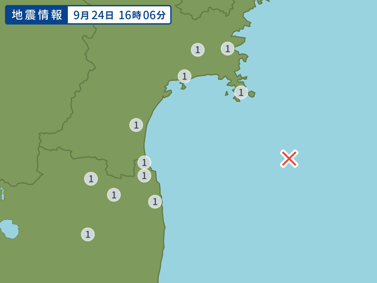 全地点の震度