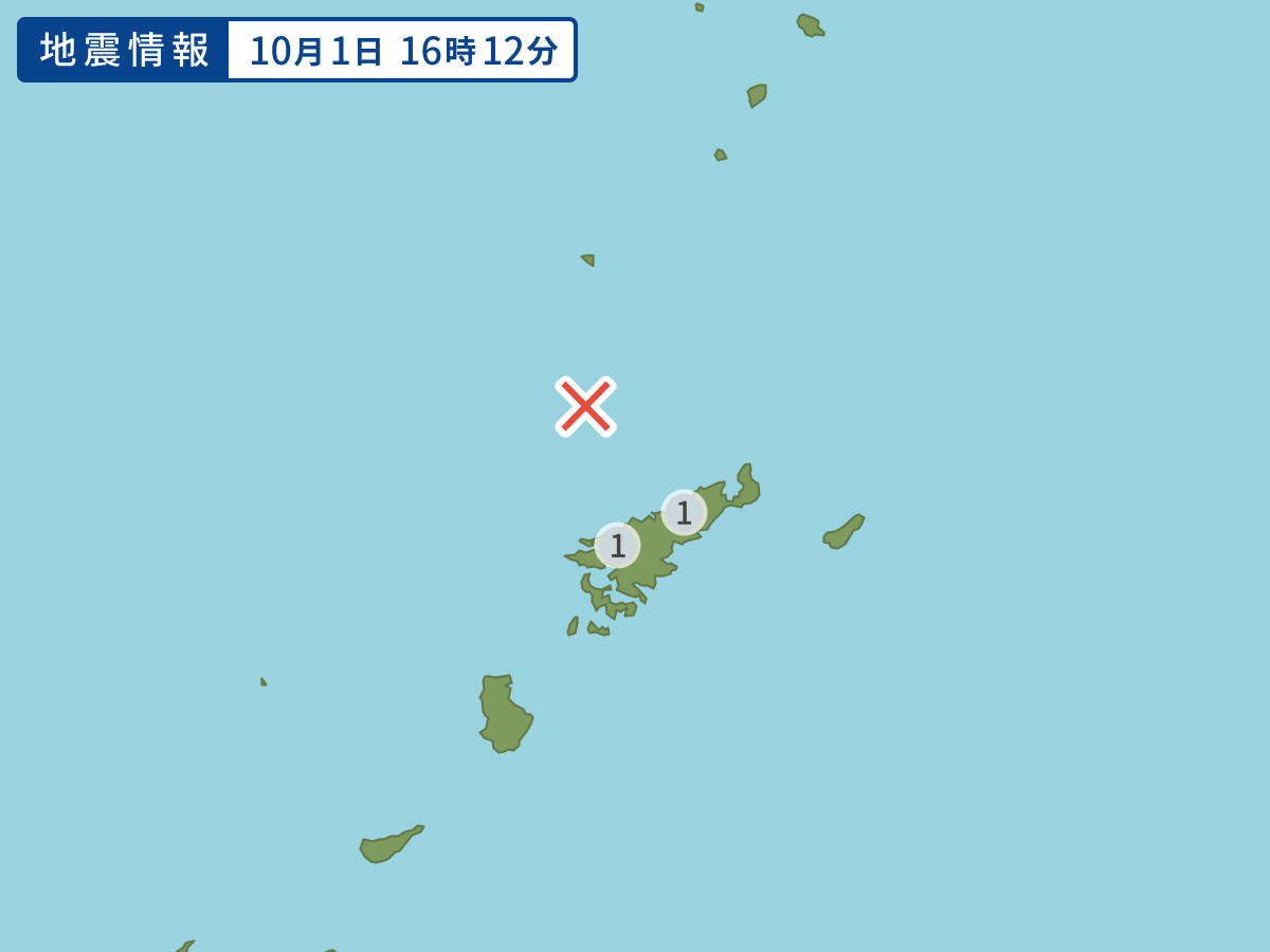 全地点の震度