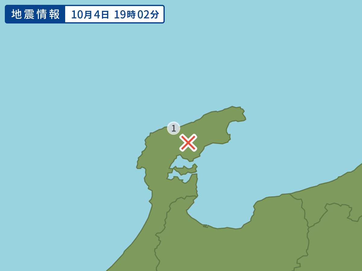 全地点の震度