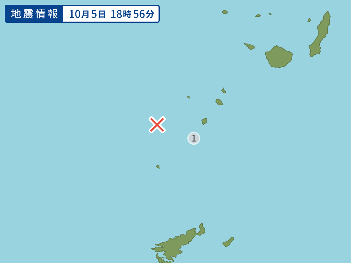 全地点の震度