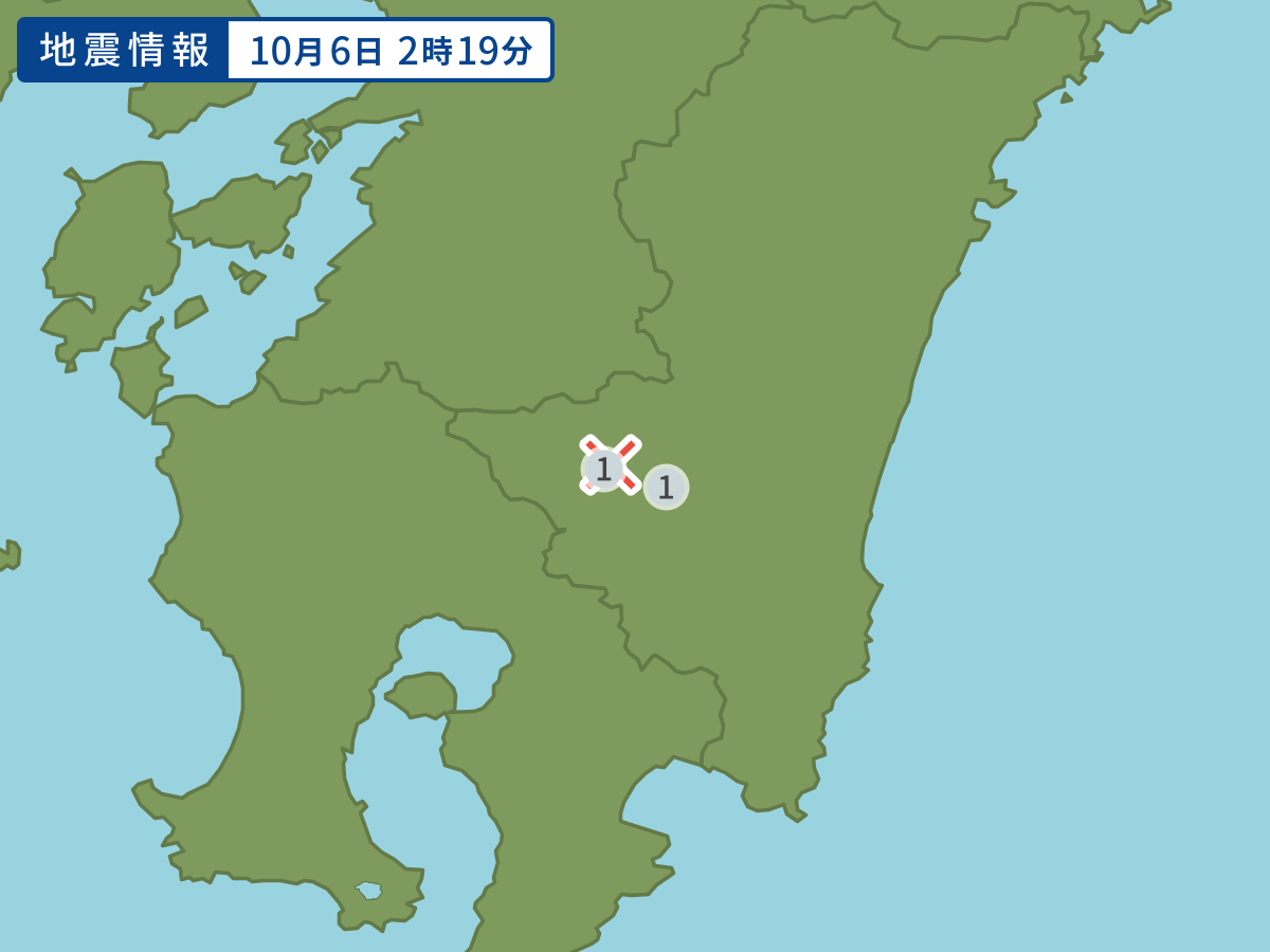 全地点の震度