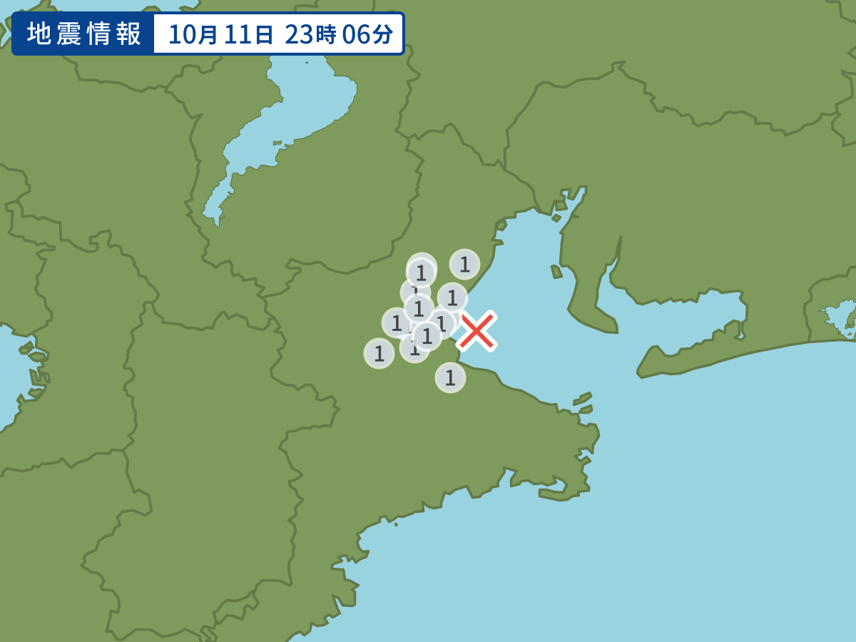 全地点の震度