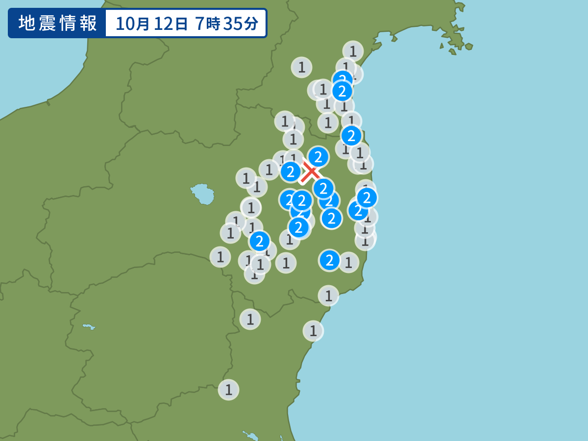 全地点の震度