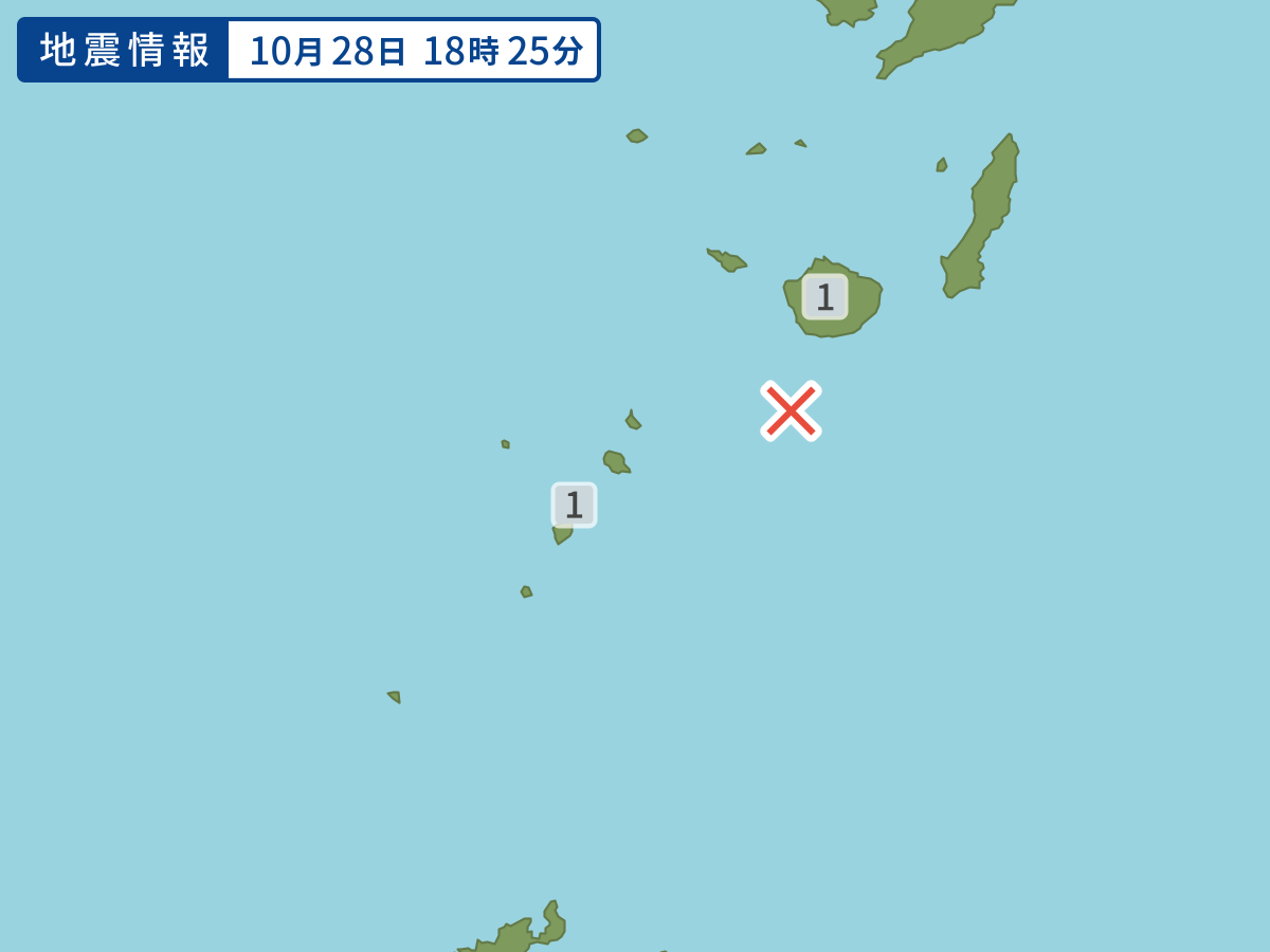 各地域の震度