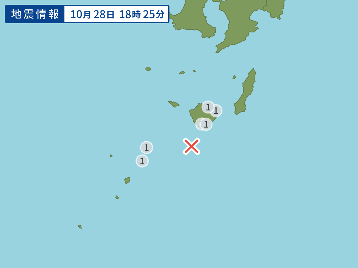 全地点の震度