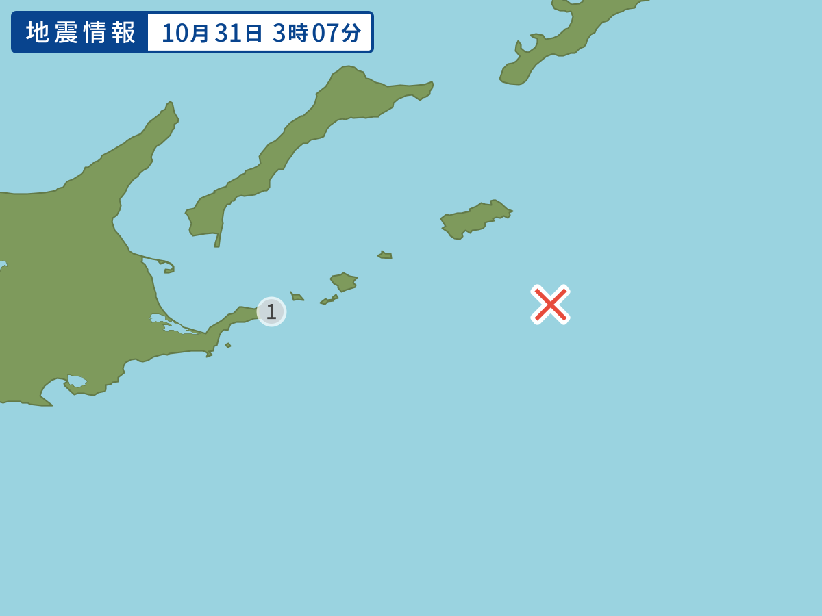 全地点の震度