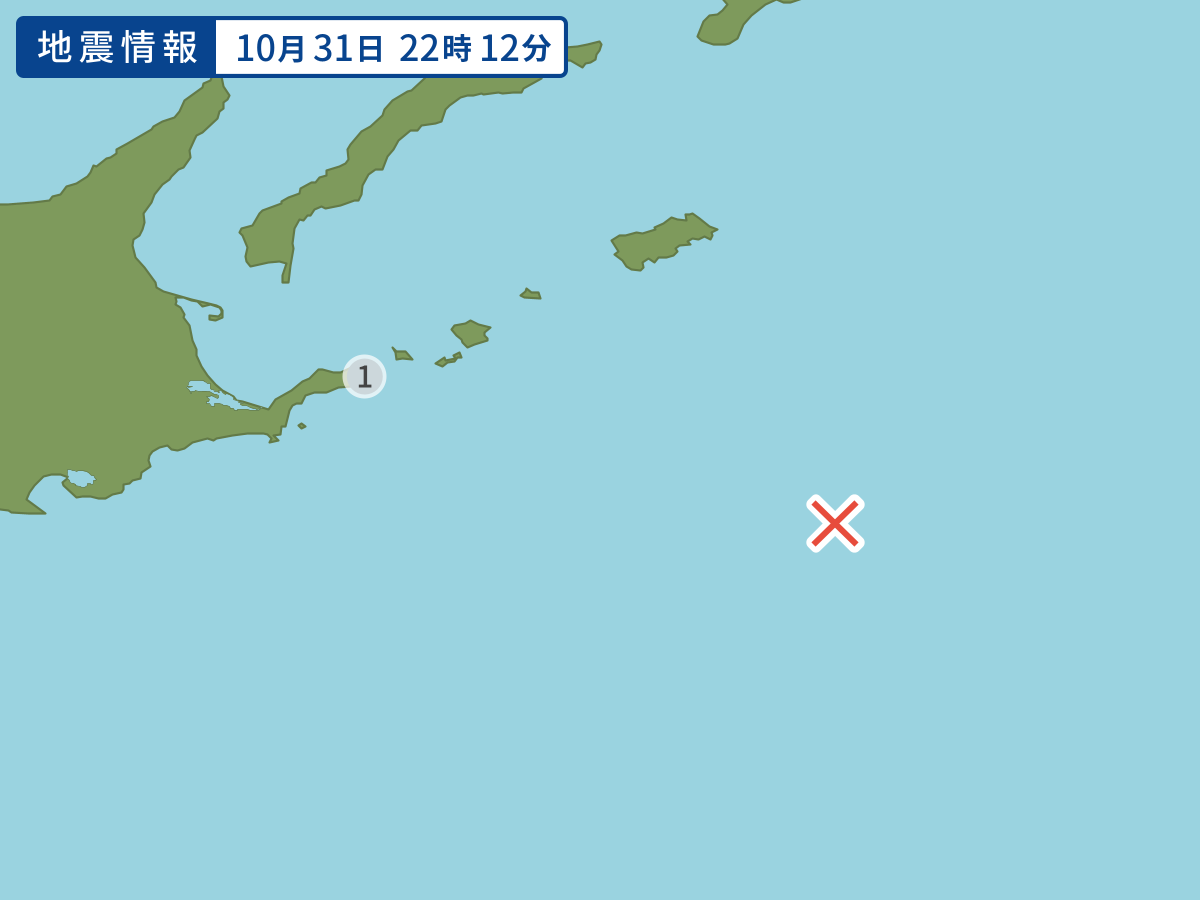 全地点の震度