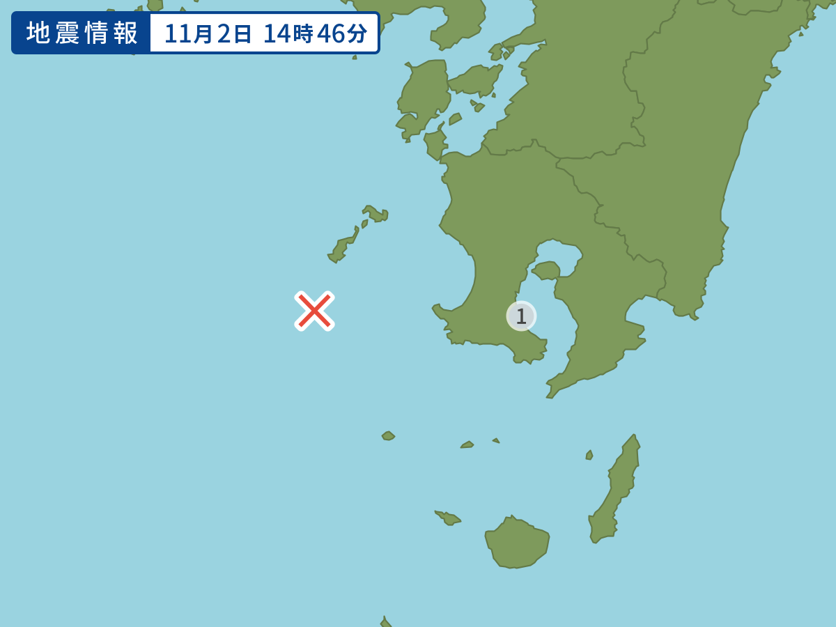 全地点の震度