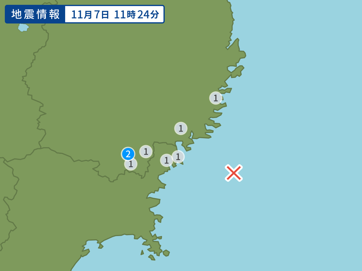 全地点の震度