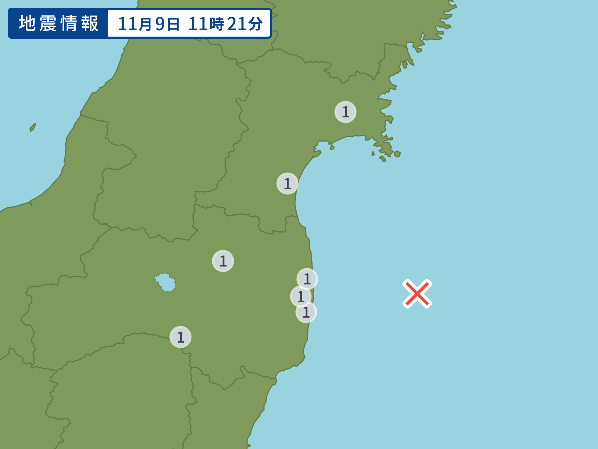 全地点の震度