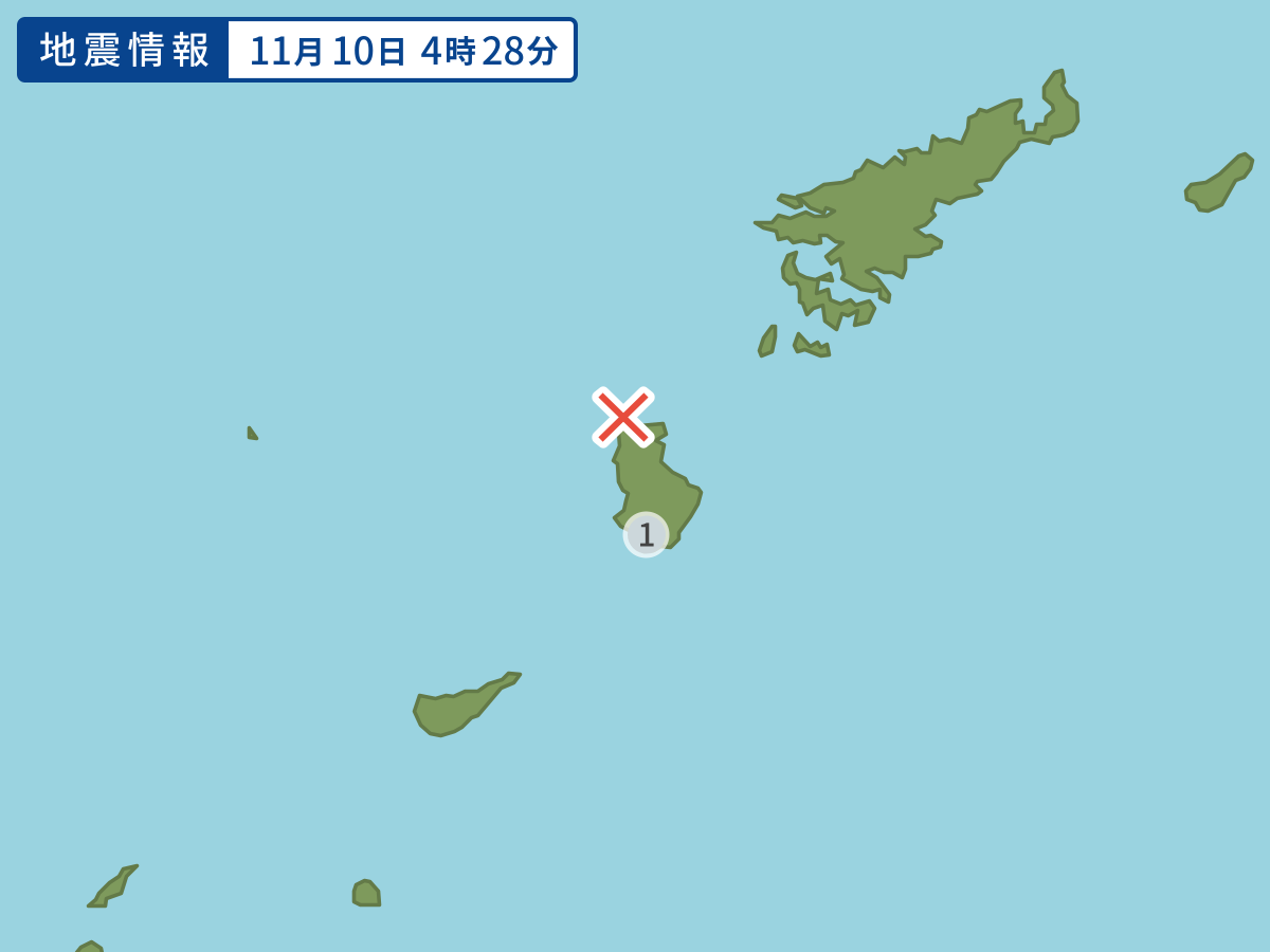 全地点の震度