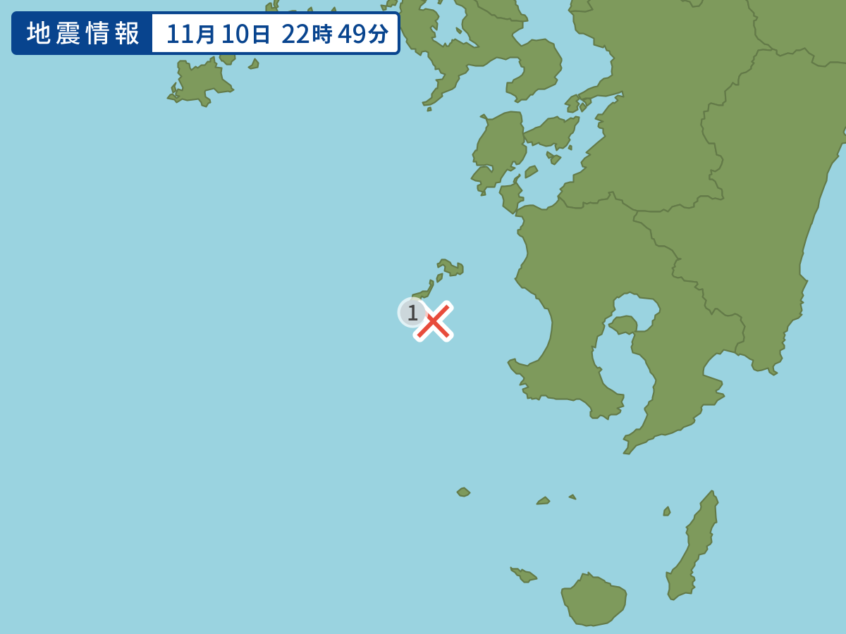 全地点の震度