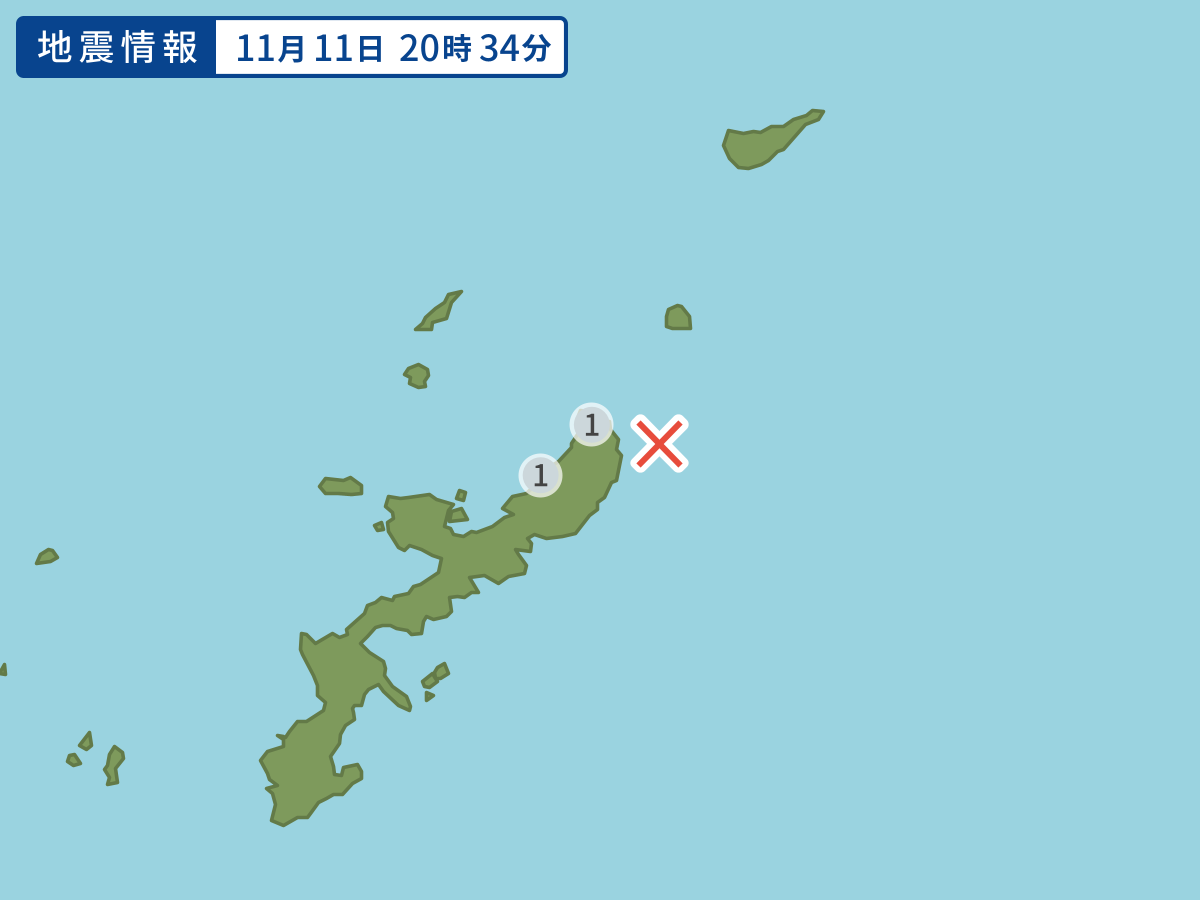 全地点の震度