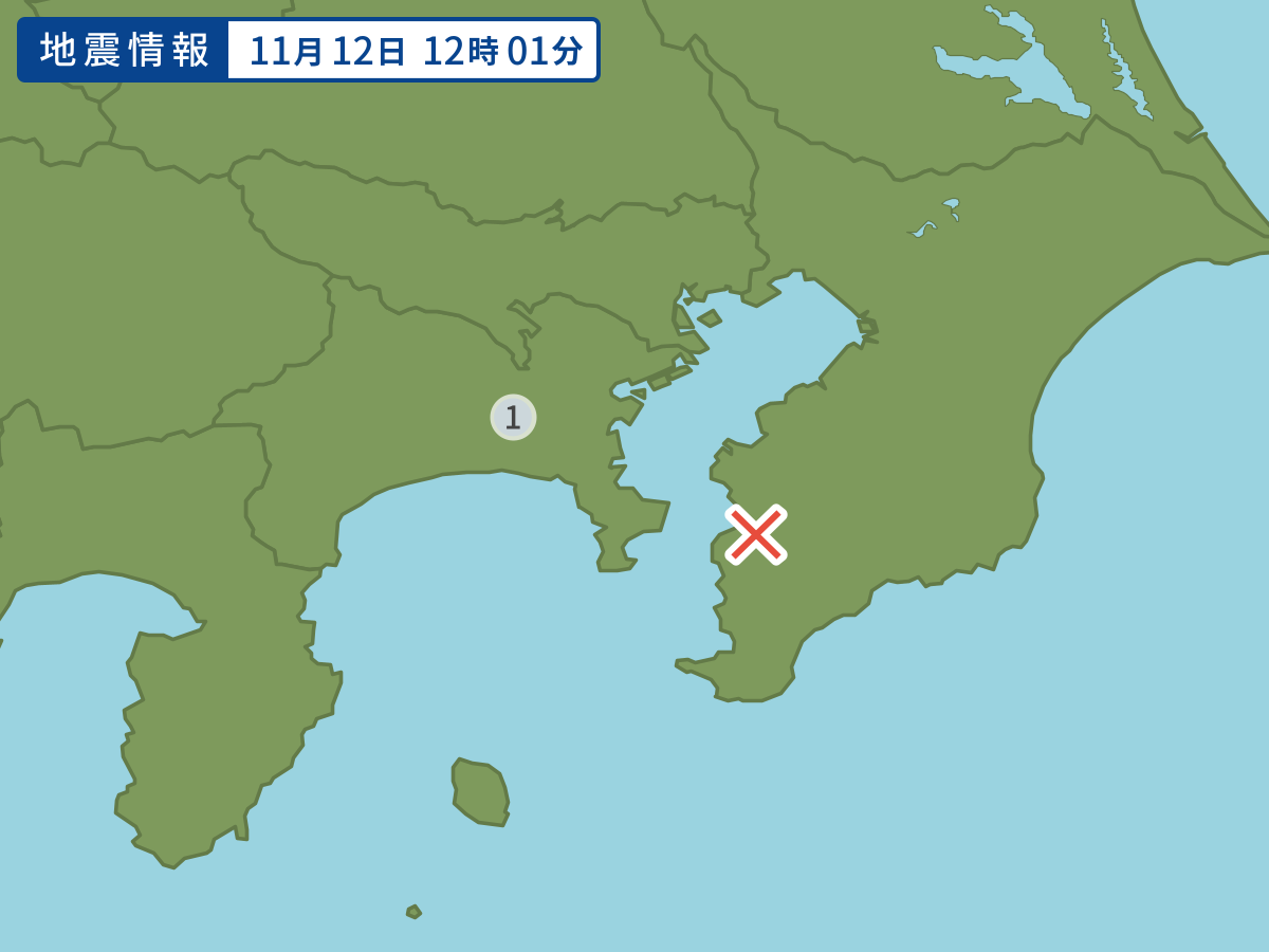 全地点の震度