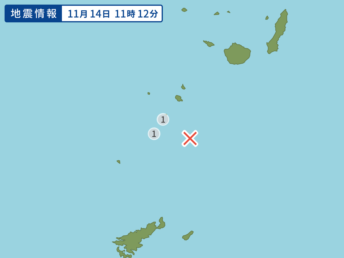 全地点の震度